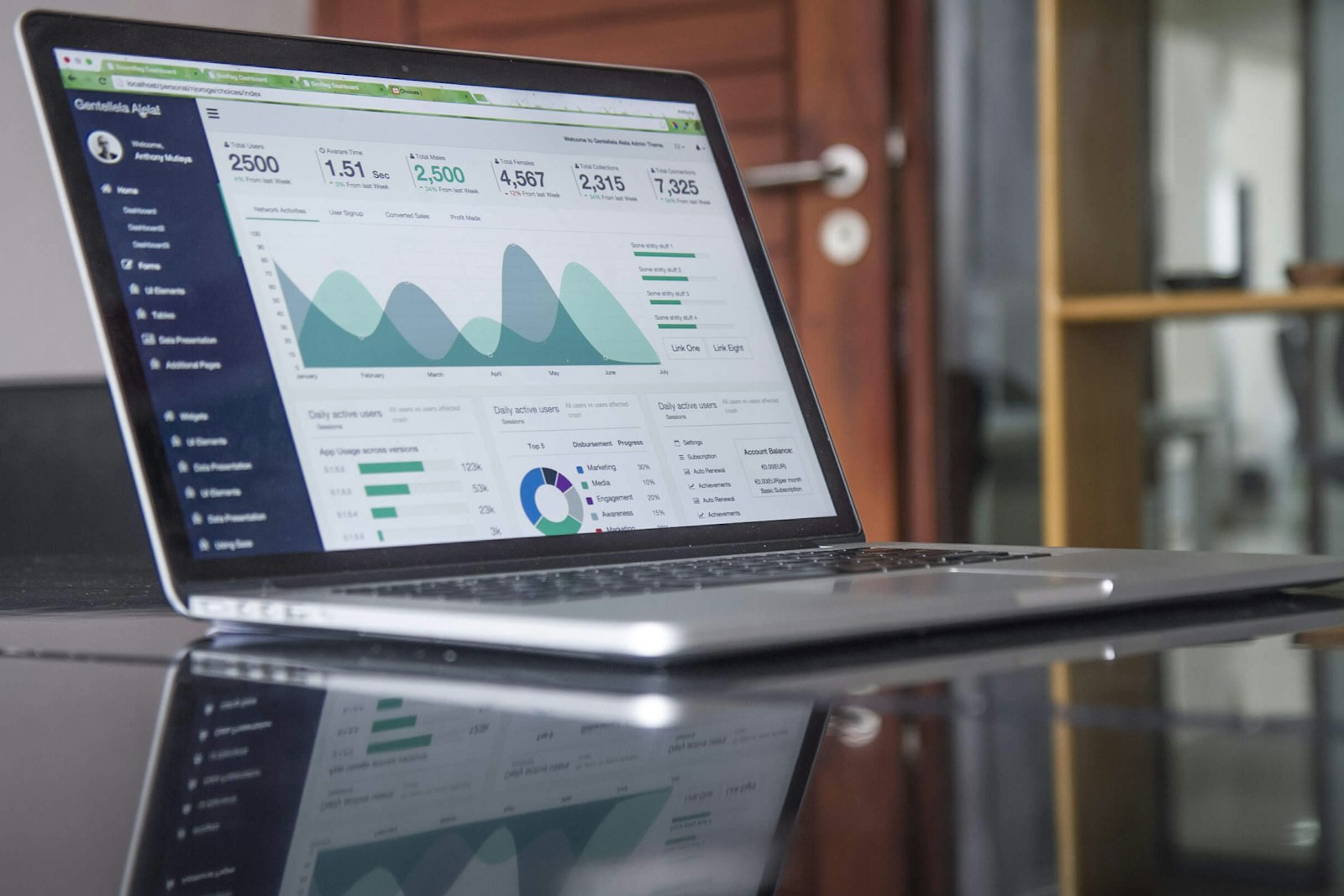 Laptop displaying a website analytics dashboard
